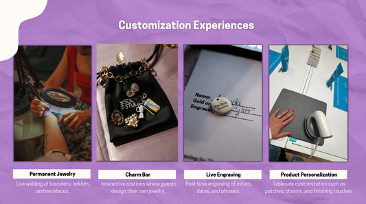 The Sourced Studio Customization Experience 